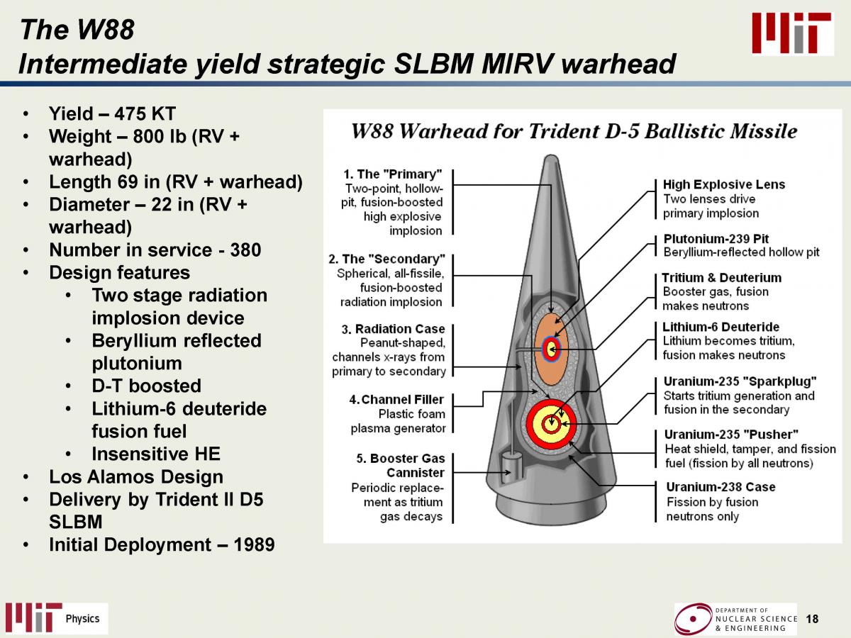 Nuclear Weapon Development | Nuclear Weapons Education Project